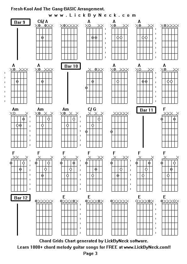 Chord Grids Chart of chord melody fingerstyle guitar song-Fresh-Kool And The Gang-BASIC Arrangement,generated by LickByNeck software.